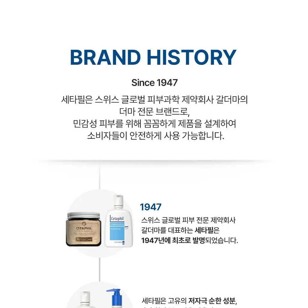 [크림50g증정/가려움완화] 세타필 세라마이드 리페어 로션 473ml 상세페이지 24